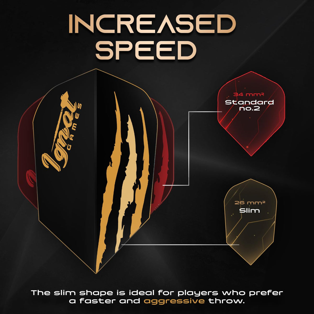 IgnatGames slim flight shape compared with the standard No. 2 shape