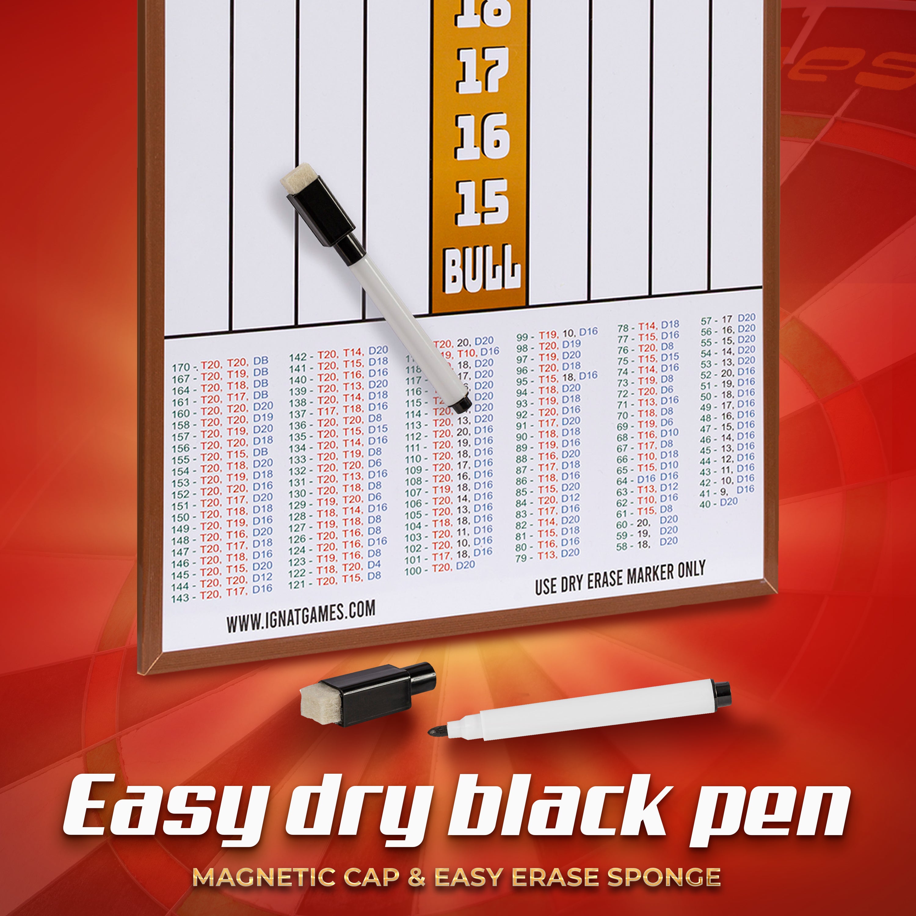 Magnetic Double Sided Dart Scoreboard for 10+ Types of Games