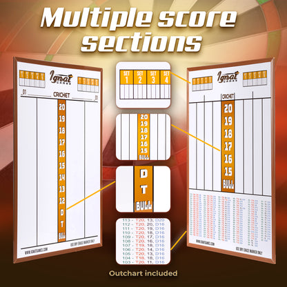 Magnetic Double Sided Dart Scoreboard for 10+ Types of Games